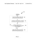 Distributed Sensor Network diagram and image