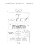 Method of Pairing a Remote Control diagram and image