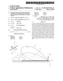 METHOD AND SYSTEM FOR DETERMINING A REGION OF INTEREST FOR AN IMAGING     DEVICE BASED ON INSTRUMENT LANDING SYSTEM diagram and image