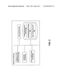 Discovery of Incentive Effectiveness diagram and image