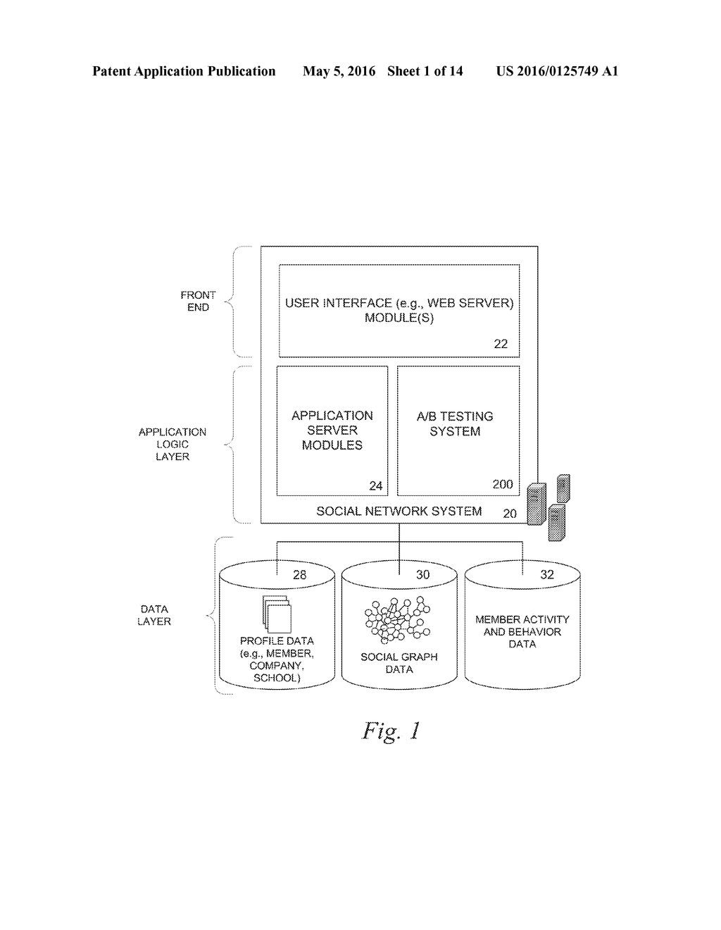 USER INTERFACE FOR A/B TESTING - diagram, schematic, and image 02