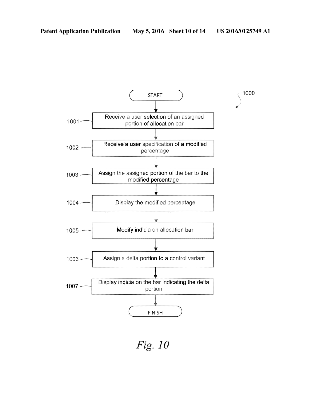 USER INTERFACE FOR A/B TESTING - diagram, schematic, and image 11