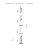 ASSESSING COGNITIVE FUNCTION USING A MULTI-TOUCH DEVICE diagram and image