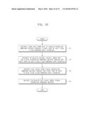 DISPLAY DEVICE INCLUDING HOST AND PANEL DRIVING CIRCUIT THAT COMMUNICATE     WITH EACH OTHER USING CLOCK-EMBEDDED HOST INTERFACE AND METHOD OF     OPERATING THE DISPLAY DEVICE diagram and image