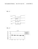 ORGANIC LIGHT-EMITTING DISPLAY APPARATUS AND METHOD OF DRIVING THE SAME diagram and image