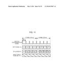 VIDEO PROCESSING CIRCUIT, VIDEO PROCESSING METHOD, ELECTRO-OPTICAL DEVICE     AND ELECTRONIC APPARATUS diagram and image