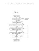 VIDEO PROCESSING CIRCUIT, VIDEO PROCESSING METHOD, ELECTRO-OPTICAL DEVICE     AND ELECTRONIC APPARATUS diagram and image