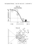 VIDEO PROCESSING CIRCUIT, VIDEO PROCESSING METHOD, ELECTRO-OPTICAL DEVICE     AND ELECTRONIC APPARATUS diagram and image