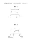 DRIVING CIRCUIT AND DISPLAY APPARATUS INCLUDING THE SAME diagram and image