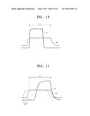 DRIVING CIRCUIT AND DISPLAY APPARATUS INCLUDING THE SAME diagram and image