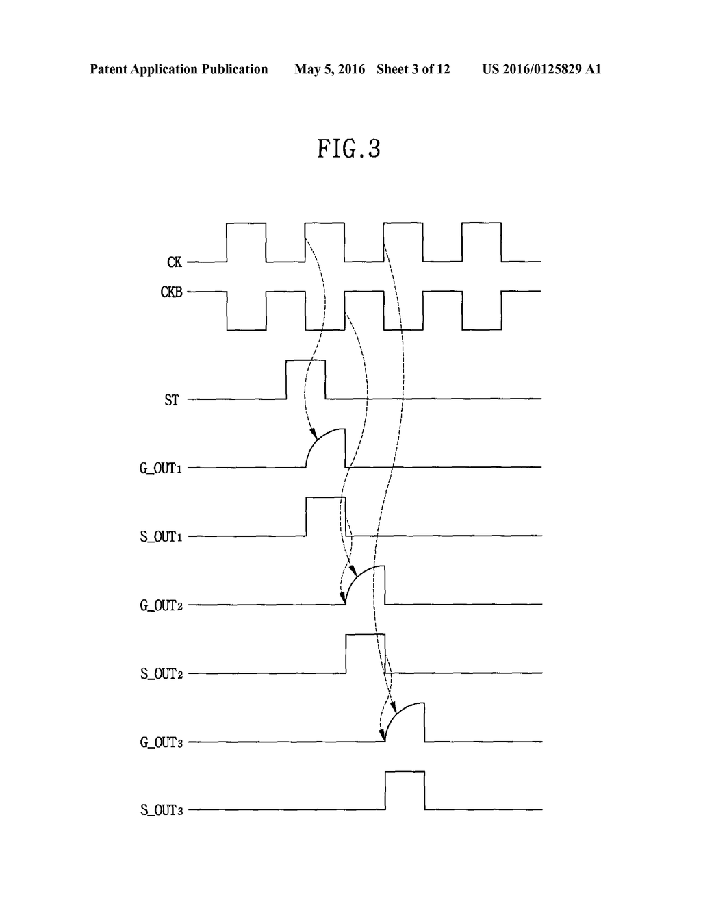 GATE DRIVING CIRCUIT AND DISPLAY APPARATUS HAVING THE SAME - diagram, schematic, and image 04