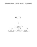 DISPLAY SYSTEM AND CONVERSION APPARATUS diagram and image