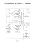 DEVICE, SYSTEM, AND METHOD OF DISPLAY CALIBRATION diagram and image