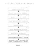 DEVICE, SYSTEM, AND METHOD OF DISPLAY CALIBRATION diagram and image