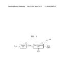 DISPLAY DRIVER IC AND ELECTRONIC DEVICE INCLUDING THE SAME diagram and image