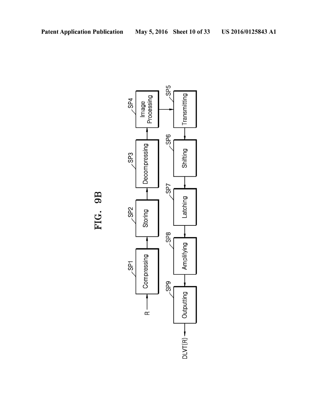 DISPLAY DRIVER IC AND ELECTRONIC DEVICE INCLUDING THE SAME - diagram, schematic, and image 11