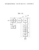 DISPLAY DRIVER IC AND ELECTRONIC DEVICE INCLUDING THE SAME diagram and image