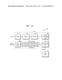 DISPLAY DRIVER IC AND ELECTRONIC DEVICE INCLUDING THE SAME diagram and image