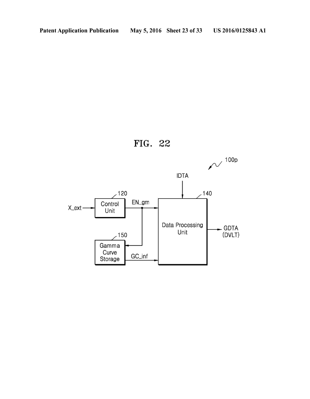 DISPLAY DRIVER IC AND ELECTRONIC DEVICE INCLUDING THE SAME - diagram, schematic, and image 24