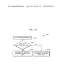 DISPLAY DRIVER IC AND ELECTRONIC DEVICE INCLUDING THE SAME diagram and image