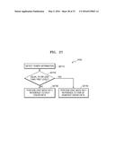 DISPLAY DRIVER IC AND ELECTRONIC DEVICE INCLUDING THE SAME diagram and image