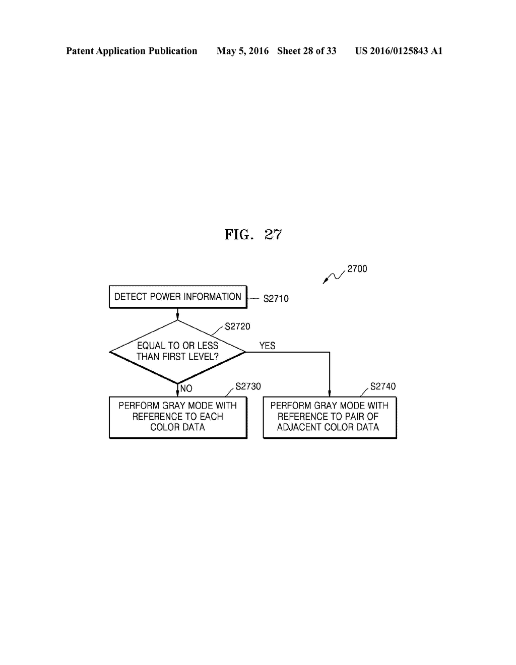 DISPLAY DRIVER IC AND ELECTRONIC DEVICE INCLUDING THE SAME - diagram, schematic, and image 29