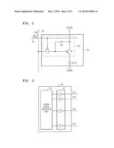 SCAN DRIVING APPARATUS AND DISPLAY APPARATUS INCLUDING THE SAME diagram and image