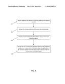 Ternary Addressable Select Scanner diagram and image