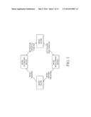 Tablature-Proofing Turing Machine diagram and image