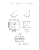 Tablature-Proofing Turing Machine diagram and image