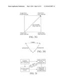 Tablature-Proofing Turing Machine diagram and image