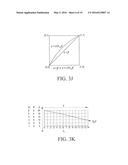 Tablature-Proofing Turing Machine diagram and image