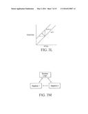 Tablature-Proofing Turing Machine diagram and image