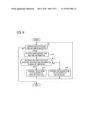 PERFORMANCE RECORDING APPARATUS diagram and image