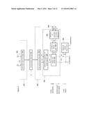 An Audio Scene Apparatus diagram and image