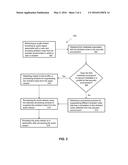 Acoustic Environment Recognizer For Optimal Speech Processing diagram and image