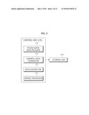 VEHICLE AND HEAD UNIT HAVING VOICE RECOGNITION FUNCTION, AND METHOD FOR     VOICE RECOGNIZING THEREOF diagram and image