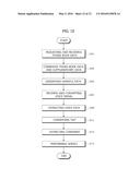 VEHICLE AND HEAD UNIT HAVING VOICE RECOGNITION FUNCTION, AND METHOD FOR     VOICE RECOGNIZING THEREOF diagram and image