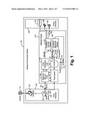 Sensory Enhancement Systems and Methods in Personal Electronic Devices diagram and image