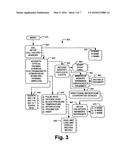 Sensory Enhancement Systems and Methods in Personal Electronic Devices diagram and image