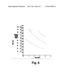 Sensory Enhancement Systems and Methods in Personal Electronic Devices diagram and image