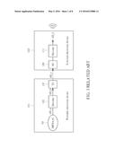 AUDIO DATA TRANSMITTING METHOD AND DATA TRANSMITTING SYSTEM diagram and image