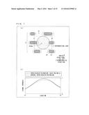 OPTICAL INFORMATION RECORDING MEDIUM, REPRODUCTION METHOD, AND     REPRODUCTION DEVICE diagram and image