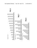 THRESHOLD VOLTAGE GROUPING OF MEMORY CELLS IN SAME THRESHOLD VOLTAGE RANGE diagram and image