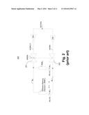 APPARATUS FOR LOW POWER WRITE AND READ OPERATIONS FOR RESISTIVE MEMORY diagram and image