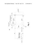 APPARATUS FOR LOW POWER WRITE AND READ OPERATIONS FOR RESISTIVE MEMORY diagram and image