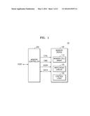 RESISTIVE MEMORY DEVICE AND OPERATING METHOD diagram and image