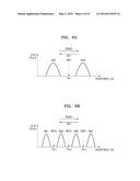 RESISTIVE MEMORY DEVICE AND OPERATING METHOD diagram and image