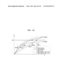 RESISTIVE MEMORY DEVICE AND OPERATING METHOD diagram and image