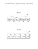 RESISTIVE MEMORY DEVICE AND OPERATING METHOD diagram and image